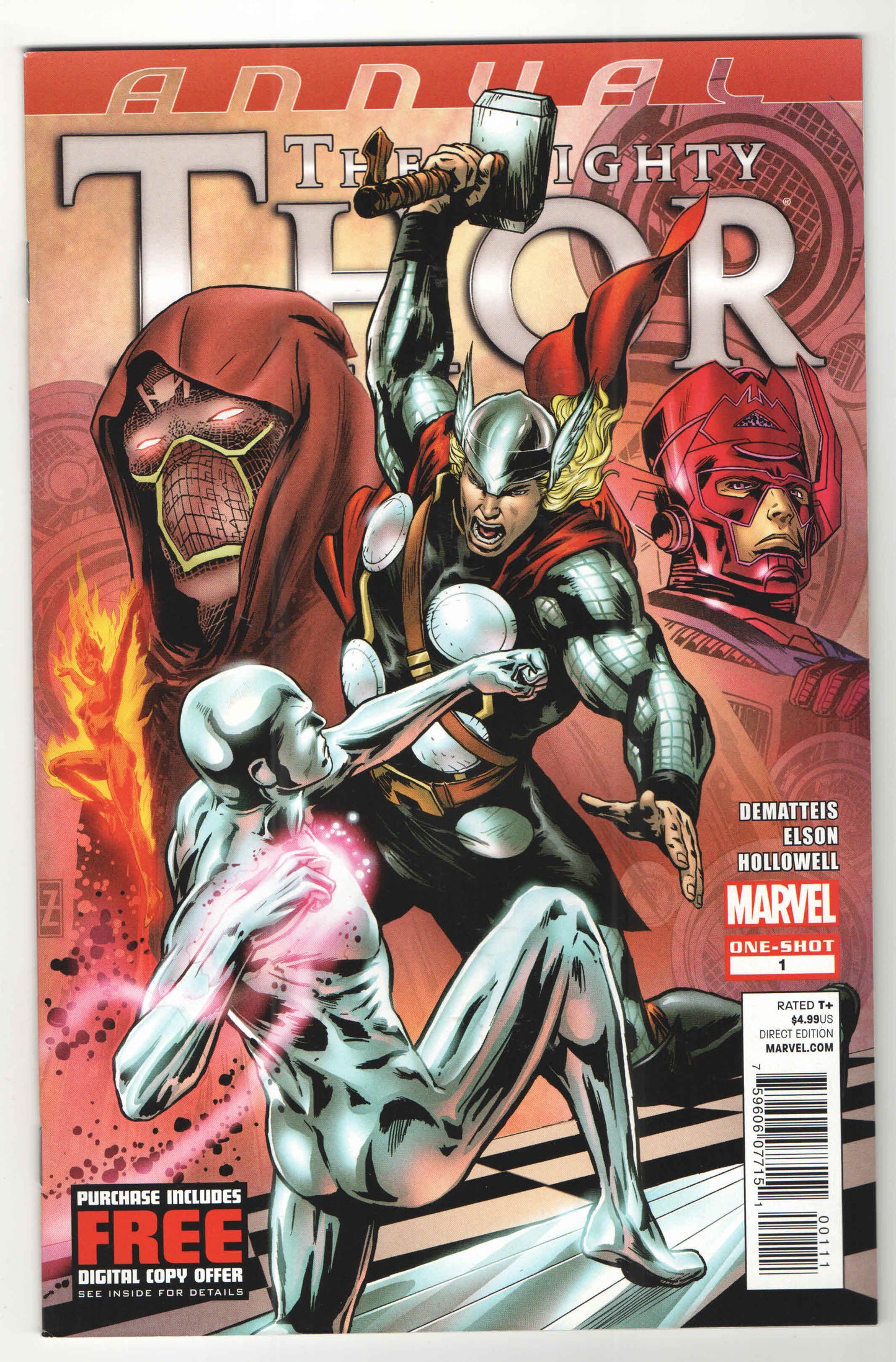 Mighty Thor Annual #1A One-Shot (2012)