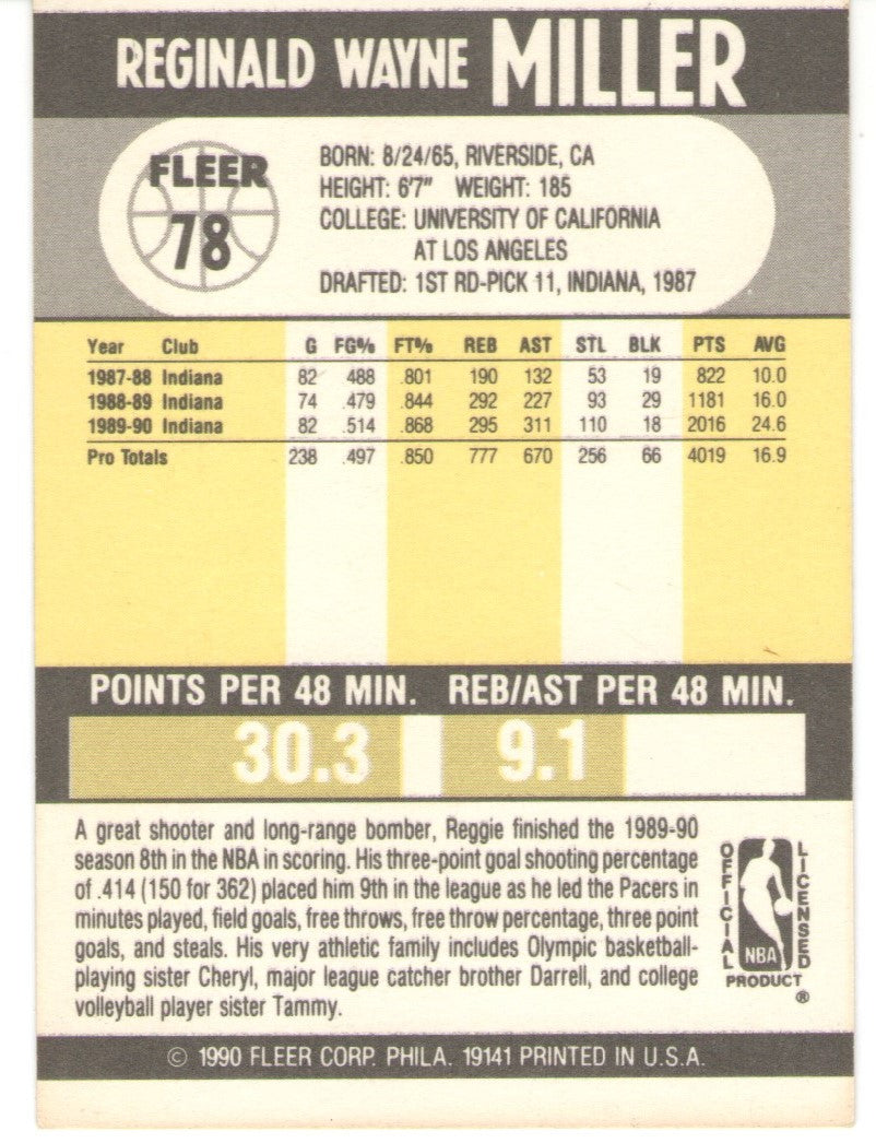 Fleer Reggie Miller 1990 (#78)