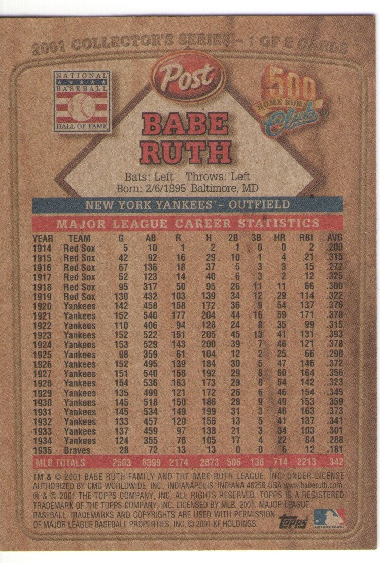 Topps 2001 Babe Ruth (#1)