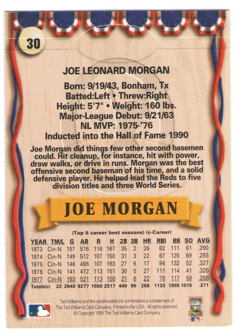 Ted Williams Card Company 1993 Joe Morgan (#30)